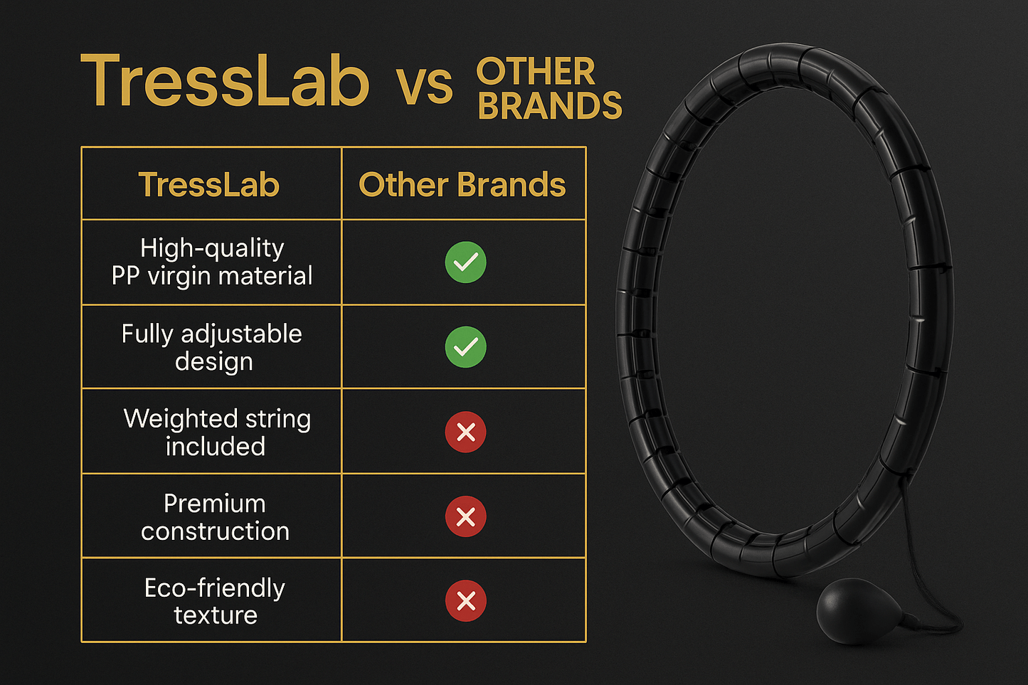 Infinity Fitness Hoop™ – Weighted Hula Hoop for Weight Loss | TressLab - TressLab